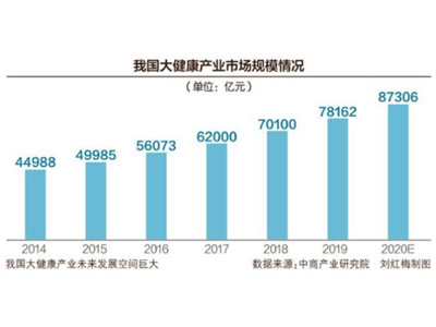 國家衛健委副主任于學軍：加快解決醫用設備、疫苗等領域“卡脖子”問題